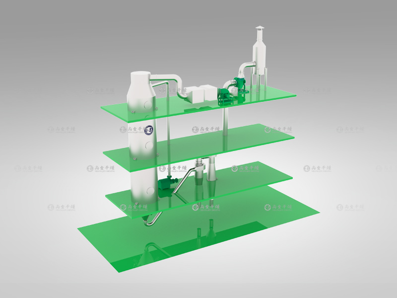 YPG系列压力式喷雾（冷却）干燥机
